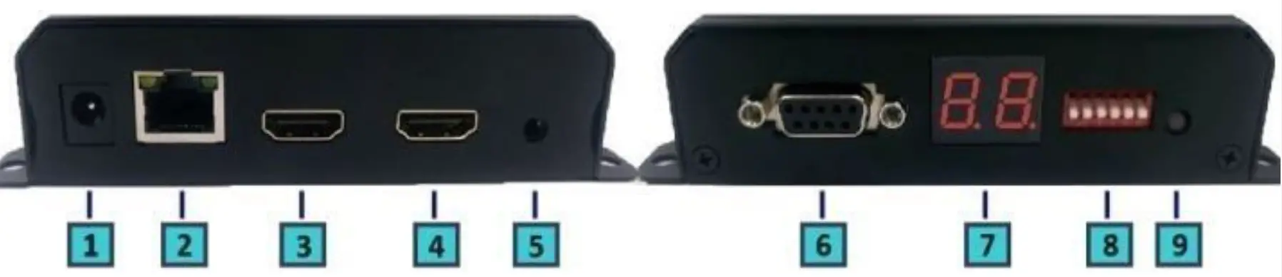 SIIG CE-H26511-S1 Full HD HDMI Extender over IP with POE RS-232 and IR 04