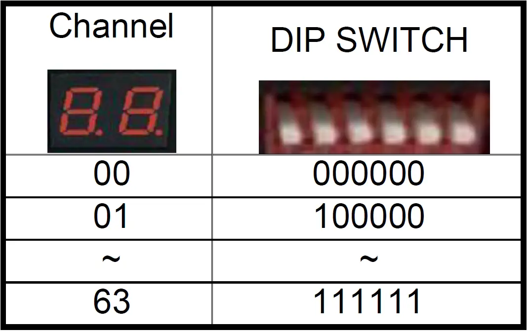 SIIG CE-H26511-S1 Full HD HDMI Extender over IP with POE RS-232 and IR 06