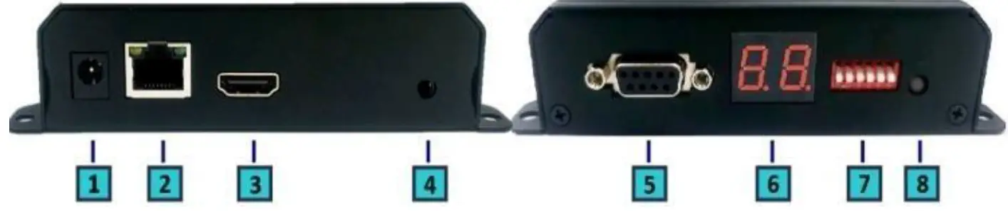 SIIG CE-H26511-S1 Full HD HDMI Extender over IP with POE RS-232 and IR 07