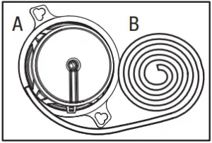 GX502, GX962, GX963 - 2