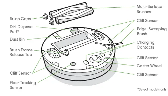 iRobot-I715840-Roomba-i7-Robot-Vacuum-Cleaner-fig-2