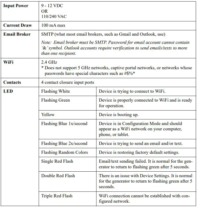 RKI INSTRUMENTS 82-5201-01 Email Text Generator Instruction Manual - Specifications