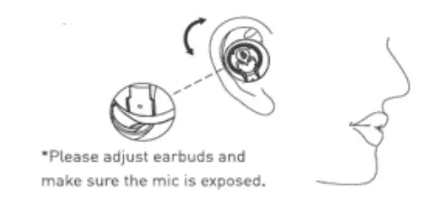 Gravastar-P9 SIRIUS PRO True Wireless Earbuds-fig2