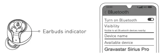 Gravastar-P9 SIRIUS PRO True Wireless Earbuds-fig6