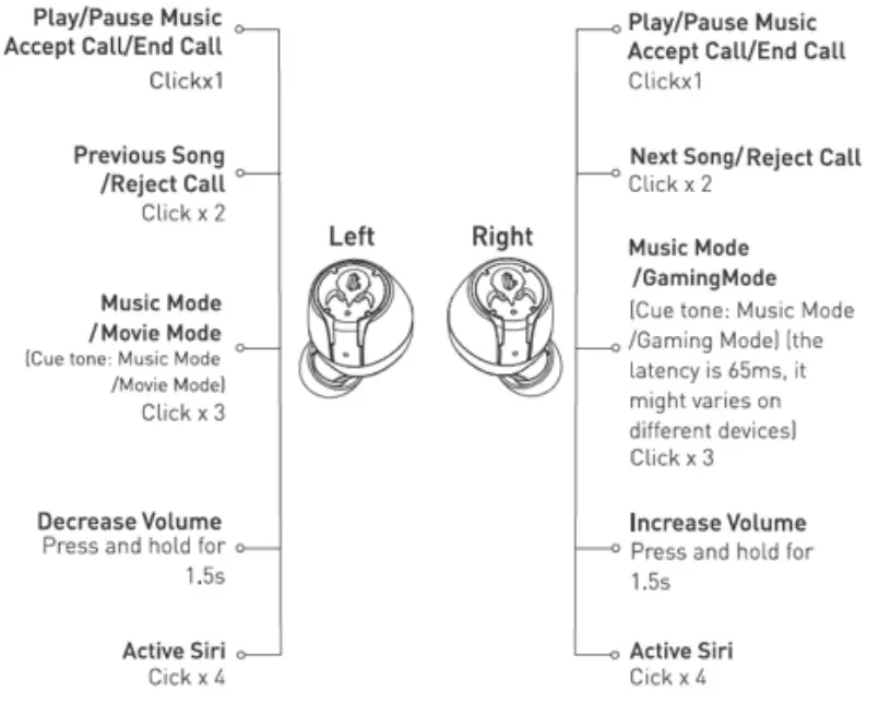 Gravastar-P9 SIRIUS PRO True Wireless Earbuds-fig7