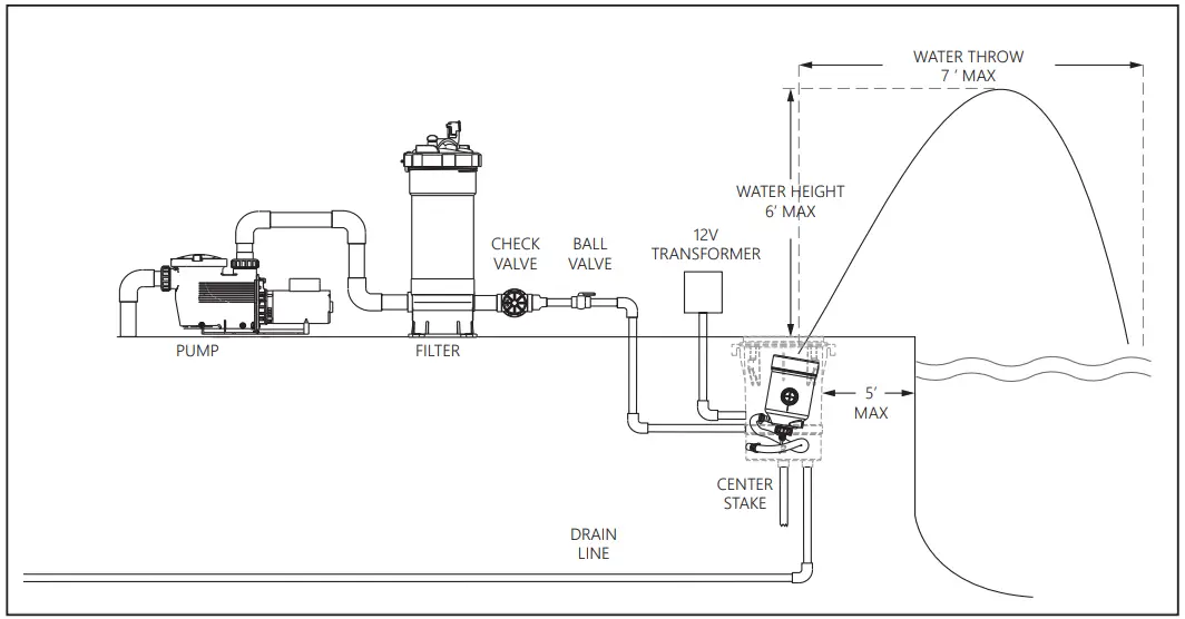 INSTALLATION INSTRUCTIONS
