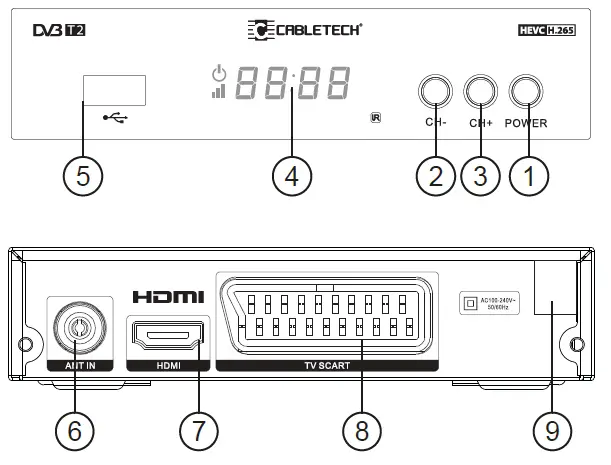 Cabletec-DVB-T2-HD-tuner-fig-1