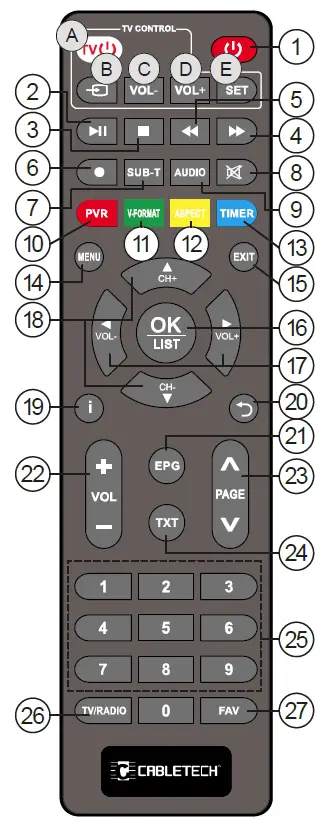 Cabletec-DVB-T2-HD-tuner-fig-2