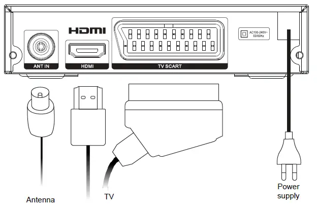 Cabletec-DVB-T2-HD-tuner-fig-3