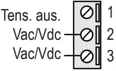 SENECA Z-LTE-WW Datalogger Logicbus C1