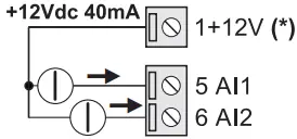 SENECA Z-LTE-WW Datalogger Logicbus D3