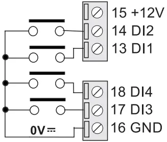 SENECA Z-LTE-WW Datalogger Logicbus E1