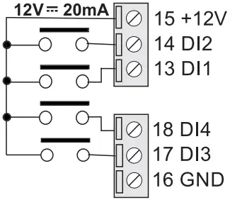SENECA Z-LTE-WW Datalogger Logicbus E2