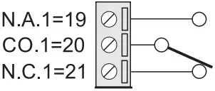 SENECA Z-LTE-WW Datalogger Logicbus F1