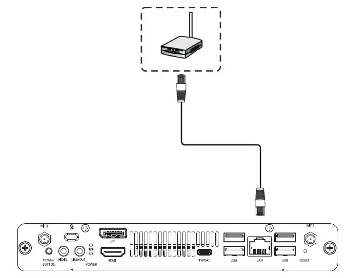 ViewSonic-VPC2-O-1B-Series-Slot-in-PC-module-fig-5