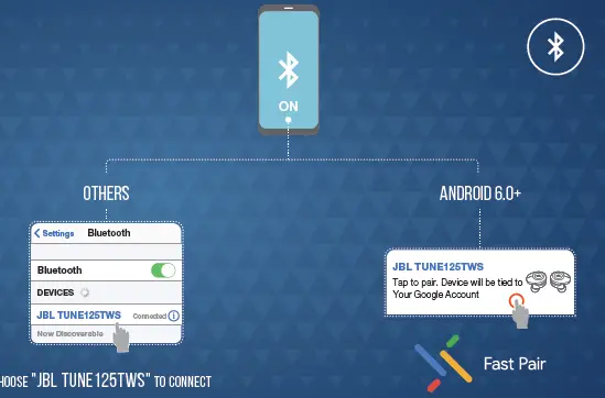 JBL-TUNE-125TWS-QSG-True-wireless-earbuds-05