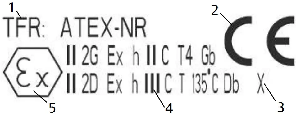 Explosion Protection