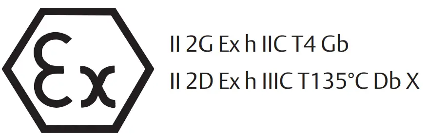 ATEX identification