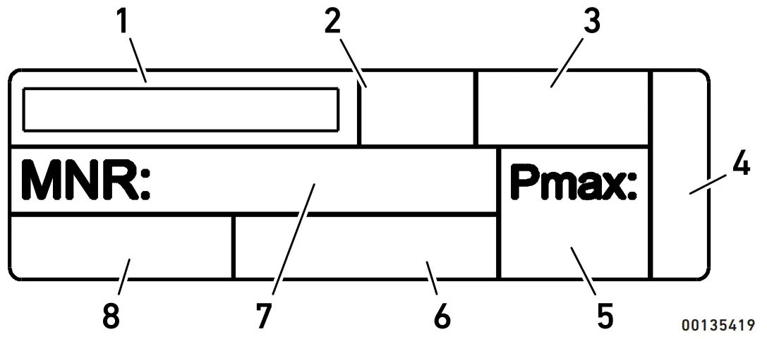 Product identification