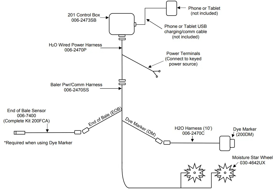 System wiring diagram