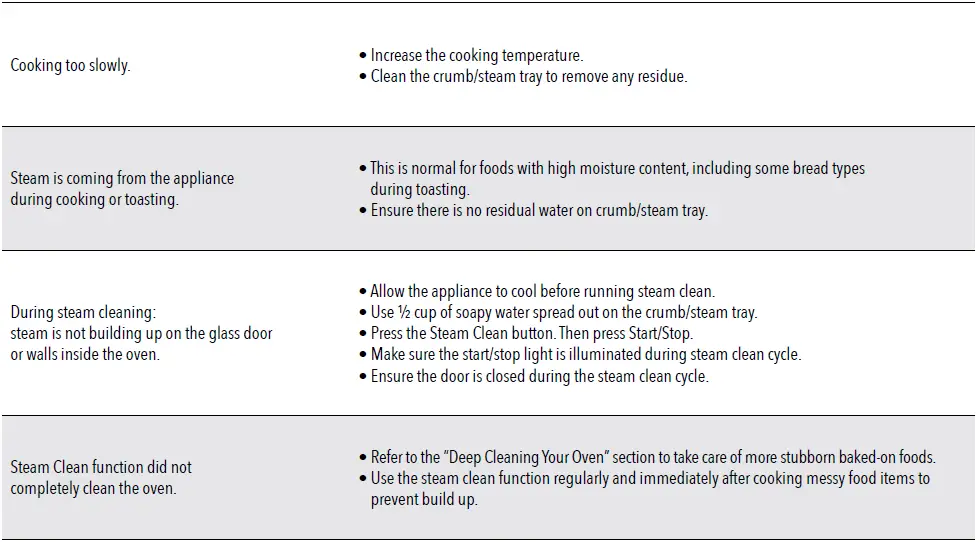 PowerXL-TOD6020PXB-Self-Cleaning-Air-Fryer-Oven-03