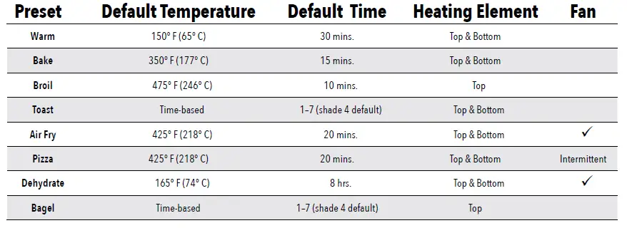 PowerXL-TOD6020PXB-Self-Cleaning-Air-Fryer-Oven-11