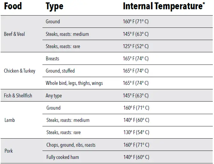PowerXL-TOD6020PXB-Self-Cleaning-Air-Fryer-Oven-12