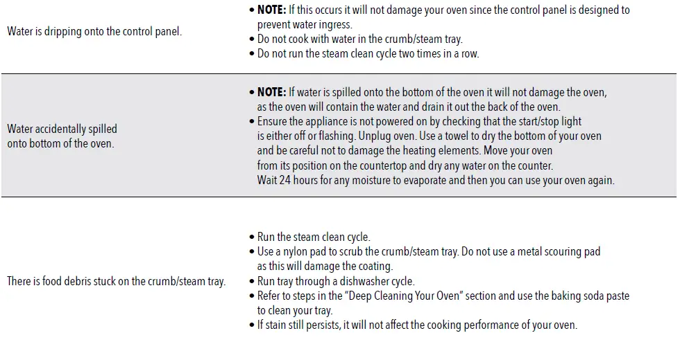 PowerXL-TOD6020PXB-Self-Cleaning-Air-Fryer-Oven-4