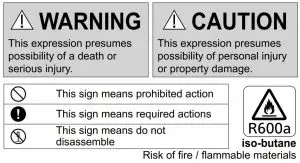 FIG 1 Safety Precautions