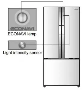 FIG 17 ECONAVI operation