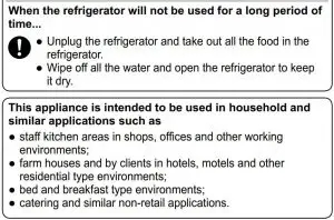 FIG 6 Safety Precautions