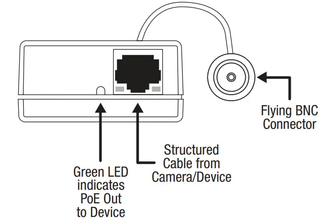 Altronix eBridge100STR Fibre Optics Telemetry Receivers - Figure 3
