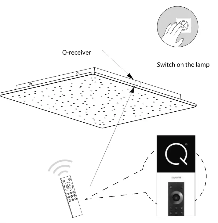 Paul Neuhaus 8039-95 Q-NightSky 8039-95 LED Ceiling Light 6