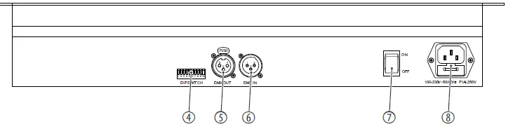 thomann-SDC-24-DMX-Desk 24-Channel-DMX-Console-fig-3