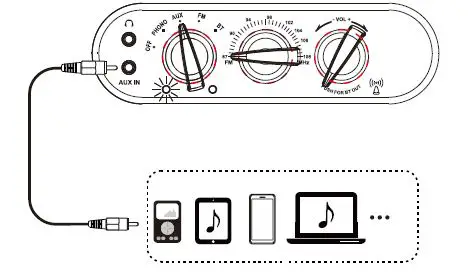 VICTOR VWRP-3200 5 In 1 Turntable Music Center fig 11