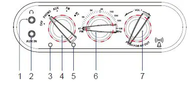 VICTOR VWRP-3200 5 In 1 Turntable Music Center fig 2