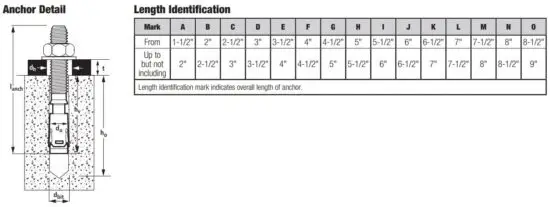 FIG 4 INSTALLATION SPECIFICATIONS.JPG