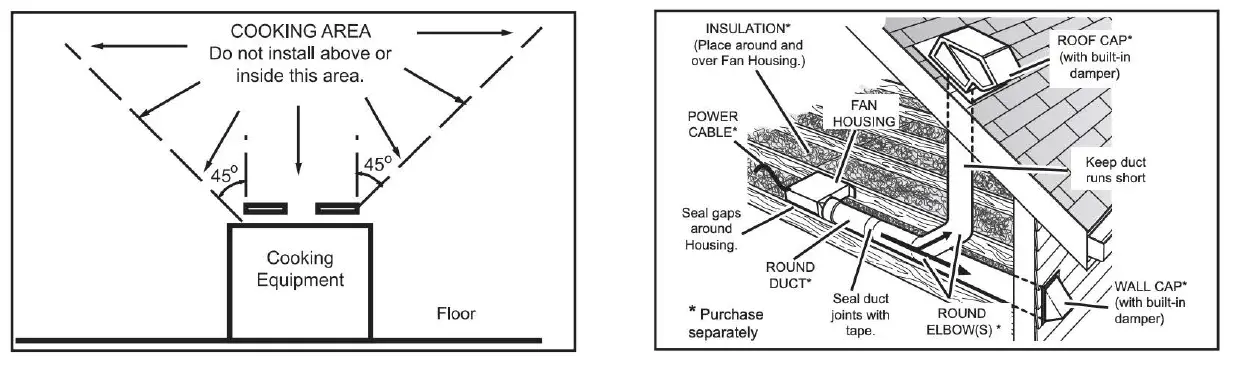 ORTECH ODC-8003 80 CFM Next Generation Compact Series Fan 1