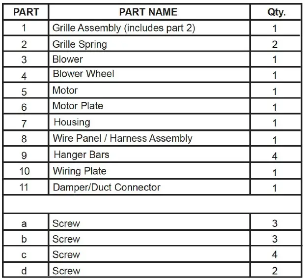 ORTECH ODC-8003 80 CFM Next Generation Compact Series Fan 16