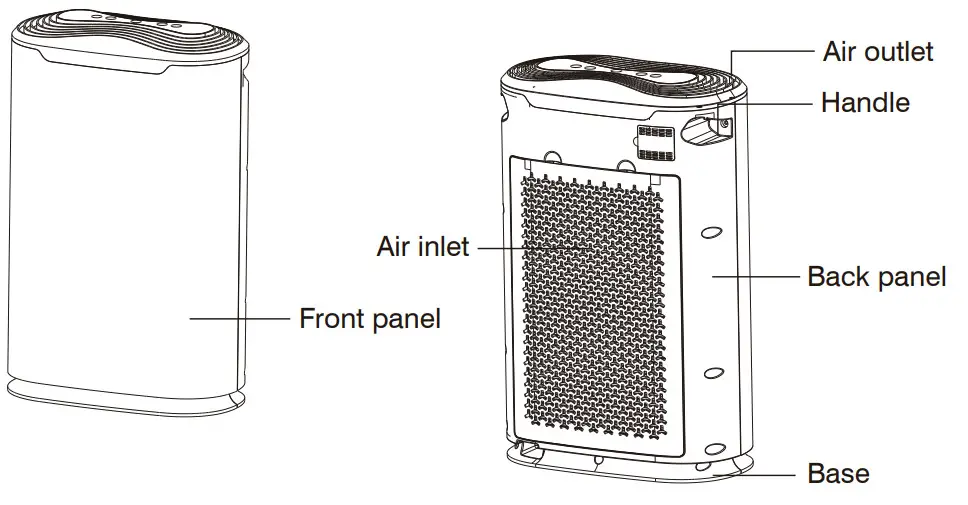 okaysou Air Purifier -Product Description