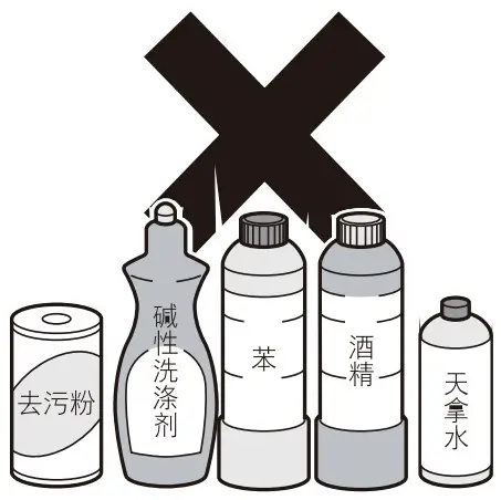 okaysou Air Purifier - filters cannot be wash