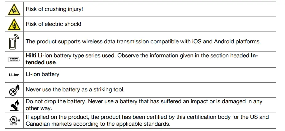 HILTI-+NCR-120-C-22-Cordless-Hydraulic-Crimpers-FIG3