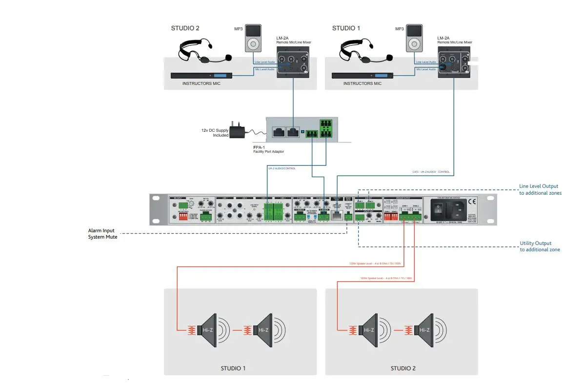 Cloud-24-120-LM-2A-Small-Fitness-Studi-FIG-2