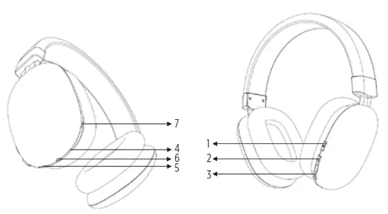 SWISS PEAK P329 401 Pro Wireless Headphone - volgende