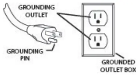 GROUNDING INSTRUCTIONS