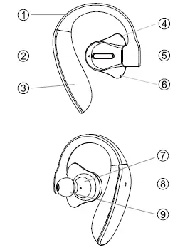 Shenzhen-Baixinbang-Technology-AUV5200-Intelligent-Noise-Reduction-Bluetooth-Headset-FIG-1