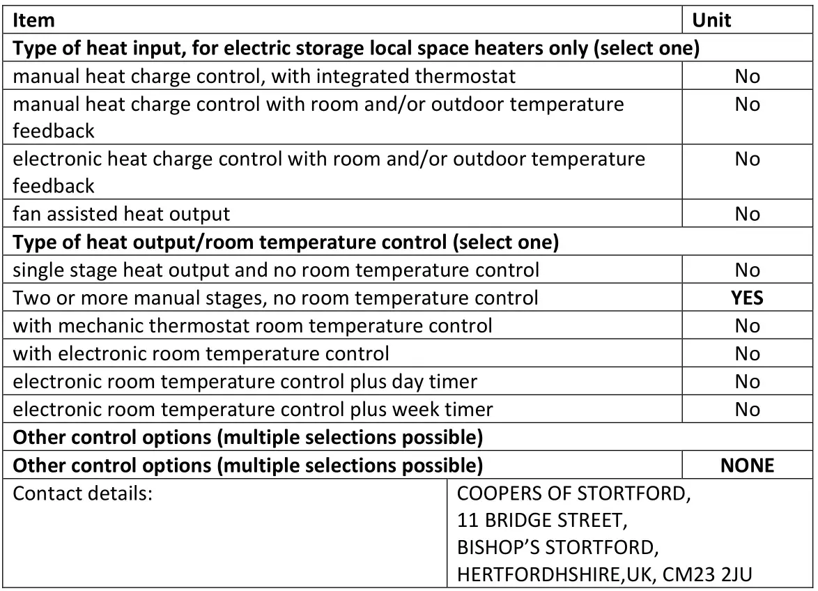 COOPER 1200W Halogen Heater Instructions - Heating Technical Details 2