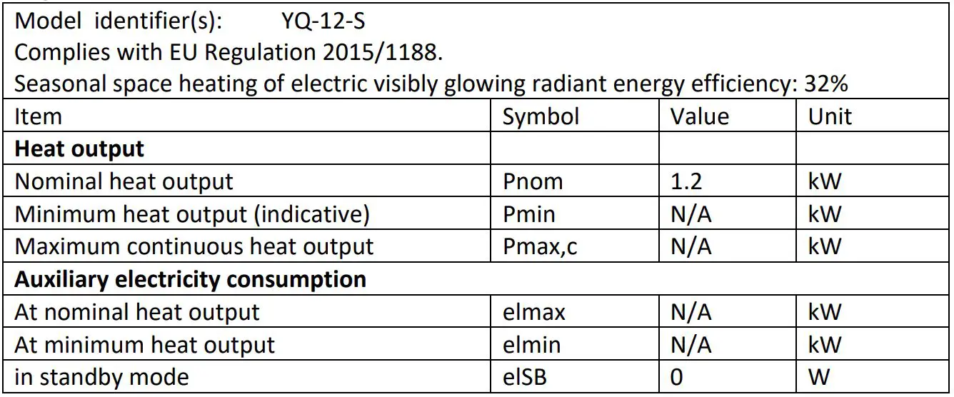 COOPER 1200W Halogen Heater Instructions - Heating Technical Details