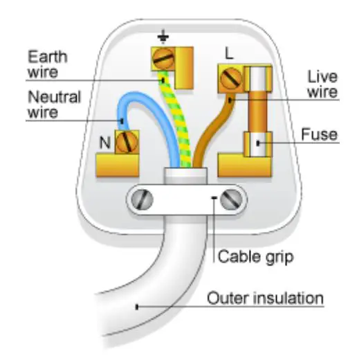 COOPER 1200W Halogen Heater Instructions - wired three-pin mains plug