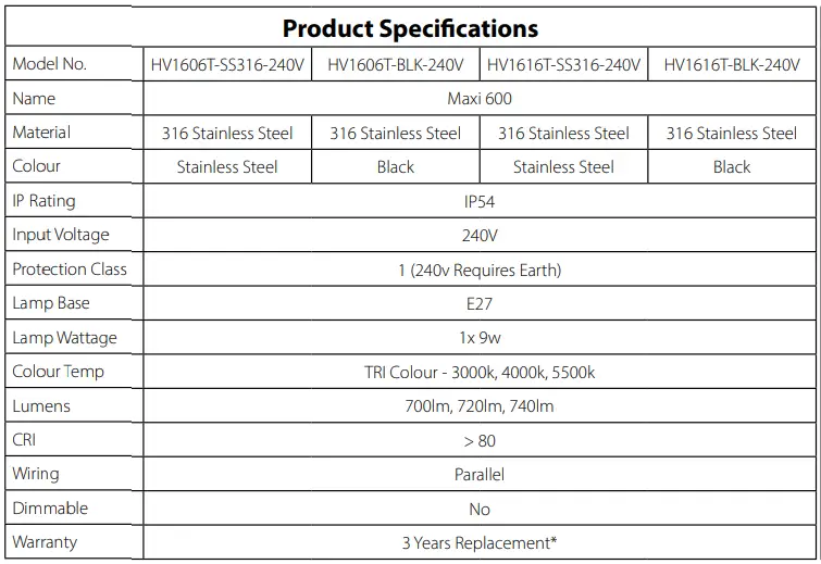 HAVIT Lighting HV1606T-SS316-240V Stainless Steel TRI Colour LED Bollard Light-fig7